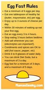 Meal Plan to Get Body Into Ketosis